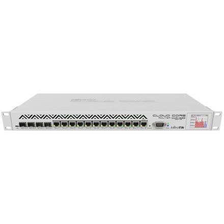 Mikrotik RouterBoard CCR1036-12G-4S 12port GbE 4xSFP Cloud Core Router