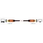 DeLock Ultra High Speed HDMI Cable 48 Gbps 8K 60 Hz 1,5m