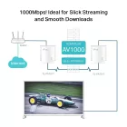 TP-Link TL-PA7017 KIT AV1000 Gigabit Powerline Adapter Kit