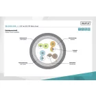Digitus CAT5e SF-UTP Patch Cable 10m Grey