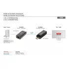 Digitus Mini HDMI Extender Set, Full HD, 1080p