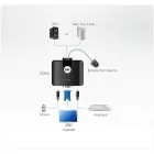 ATEN CS22U KVM Switch/kábel USB 2PC