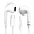 Platinet Fiesta Earphones Headset White