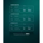 Mikrotik CCR2004-16G-2S+PC Cloud Core Router