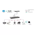 LevelOne GEP-2682 TURING 26-Port L3 Lite Managed Gigabit PoE Switch