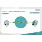 Digitus CAT8.2 S-FTP Installation Cable 100m Green