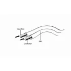 Gembird CCA-421S-5M audio cable JACK 3.5mm M/JACK 3.5mm F 5m Black