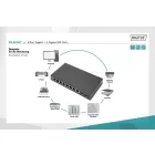 Digitus Digitus 8-Port Gigabit + 2 Gigabit SFP Ethernet Switch