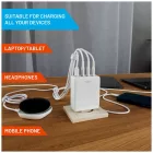 FIXED hálózati töltő 3xUSB-C 1xUSB-A kimenet, GaN technológia,PD 3.0, 100W, fehér