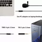 SBOX PM-402 Microphone Black