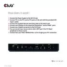 Club3D CSV-1585 DisplayPort/HDMI KVM Switch/Dock 4K60Hz For USB Type-C inputs Black