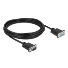 DeLock Serial Cable RS-232 D-Sub9 male to female with narrow plug housing 5m Black