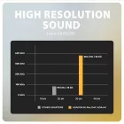 AXAGON ADA-HC USB-C - Hi-Res DAC audio adapter Black