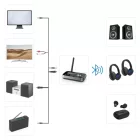 Hama Link it Duo Bluetoothn Audio Adapter Black