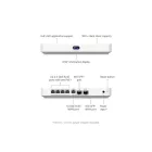Ubiquiti UniFi Cloud Gateway Fiber Router
