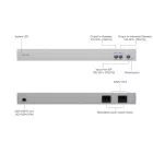 Ubiquiti WAN Switch