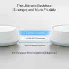 TP-Link Deco BE22 BE3600 Whole Home Mesh WiFi 7 System (3 Pack)