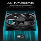 Corsair 1500W 80+ Platinum HX1500i SHIFT