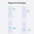 Unitek 70W Desktop GaN Charging Station Black