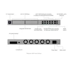 Ubiquiti UniFi Dream Machine Beast