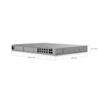 Ubiquiti UniFi Dream Machine Beast